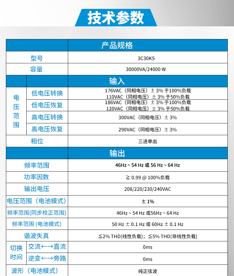 瑞物 HF31-30KS - 产品简介1