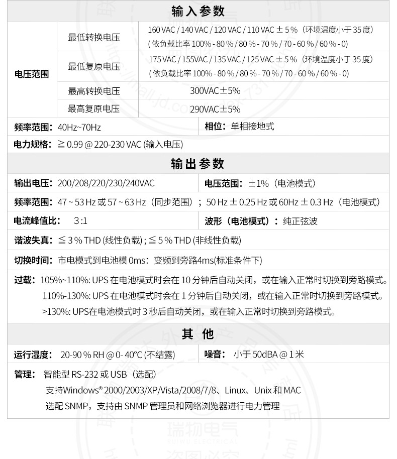 瑞物 C3KS - 产品简介2