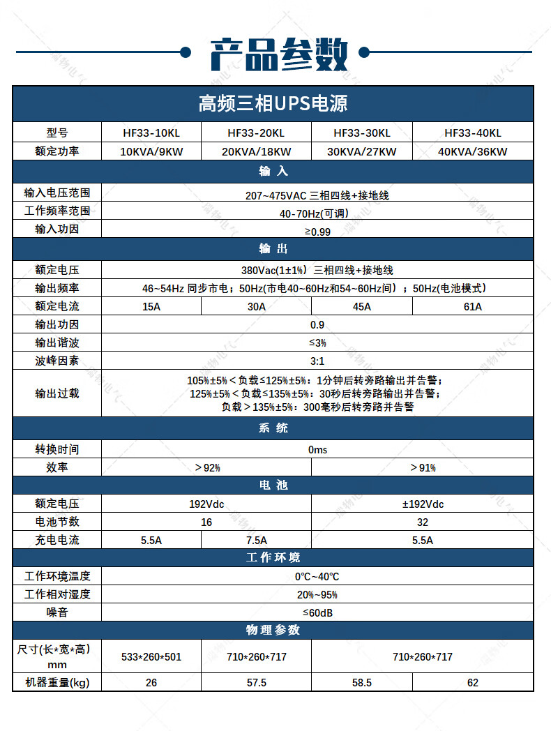 瑞物HF33-10KL - 产品简介1