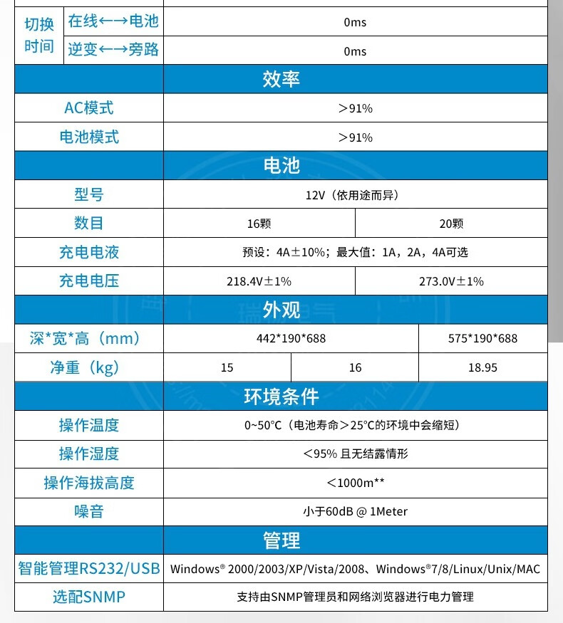 瑞物 HF31-20KS - 产品简介2