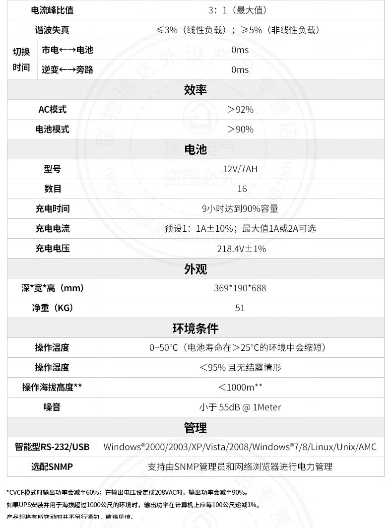 瑞物 C6K - 产品简介2
