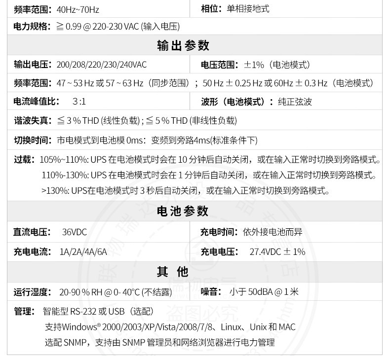 瑞物 C1KS - 产品简介2