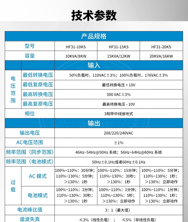 瑞物 HF31-20KS - 产品简介1