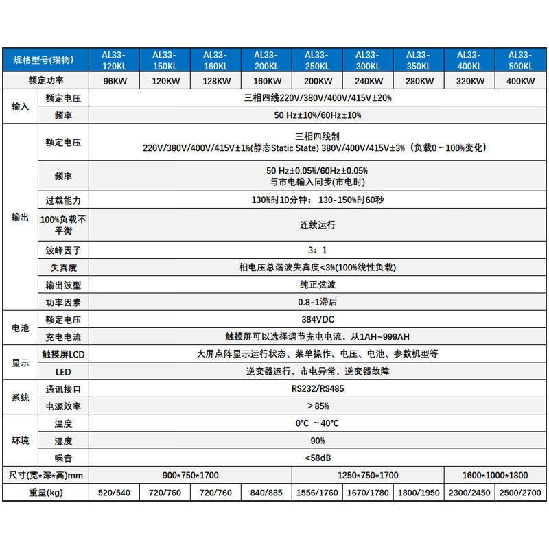 瑞物 AL33-400KL - 产品简介2