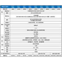瑞物 AL33-300KL 2