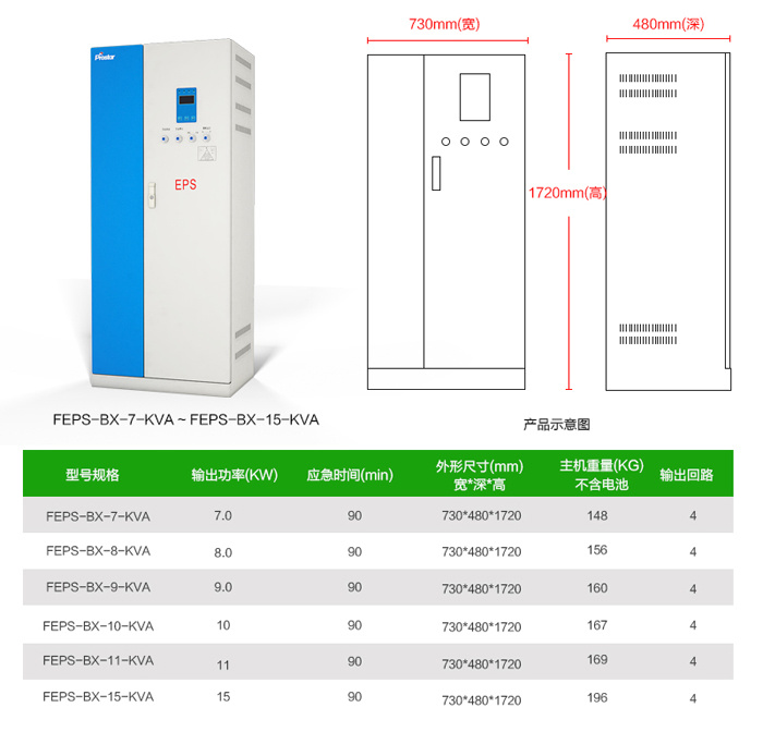 宝星 FEPS-BX-7KW - 产品简介1