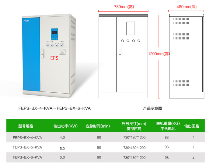 宝星 FEPS-BX-1KW - 产品简介1