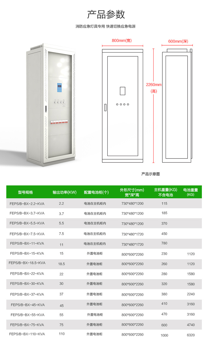 宝星 FEPS-BX-90KW - 产品简介1