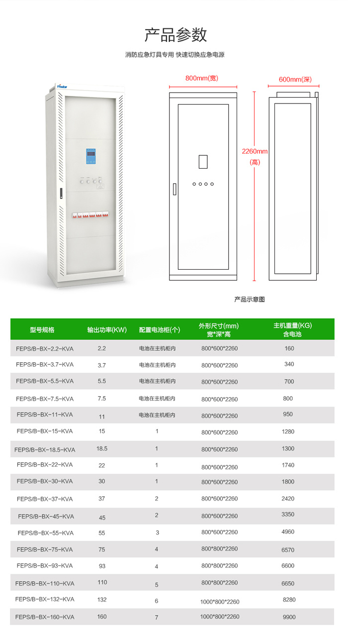 宝星 FEPS/B-BX-55KW - 产品简介1