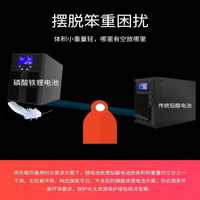 瑞物 RW05L01KPRO-2H/1KVA 2