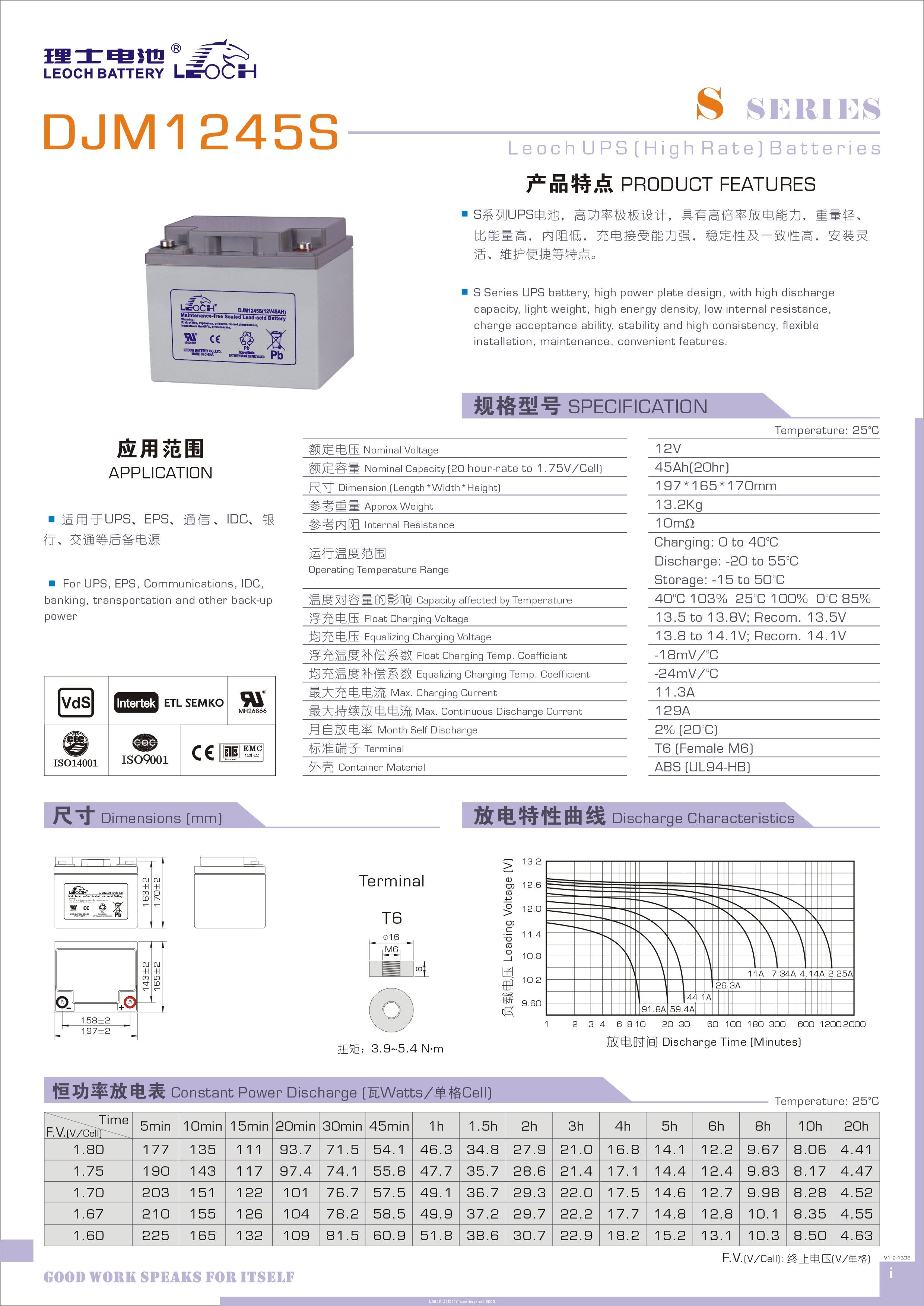 理士 DJM1245S（20hr） - 产品简介1
