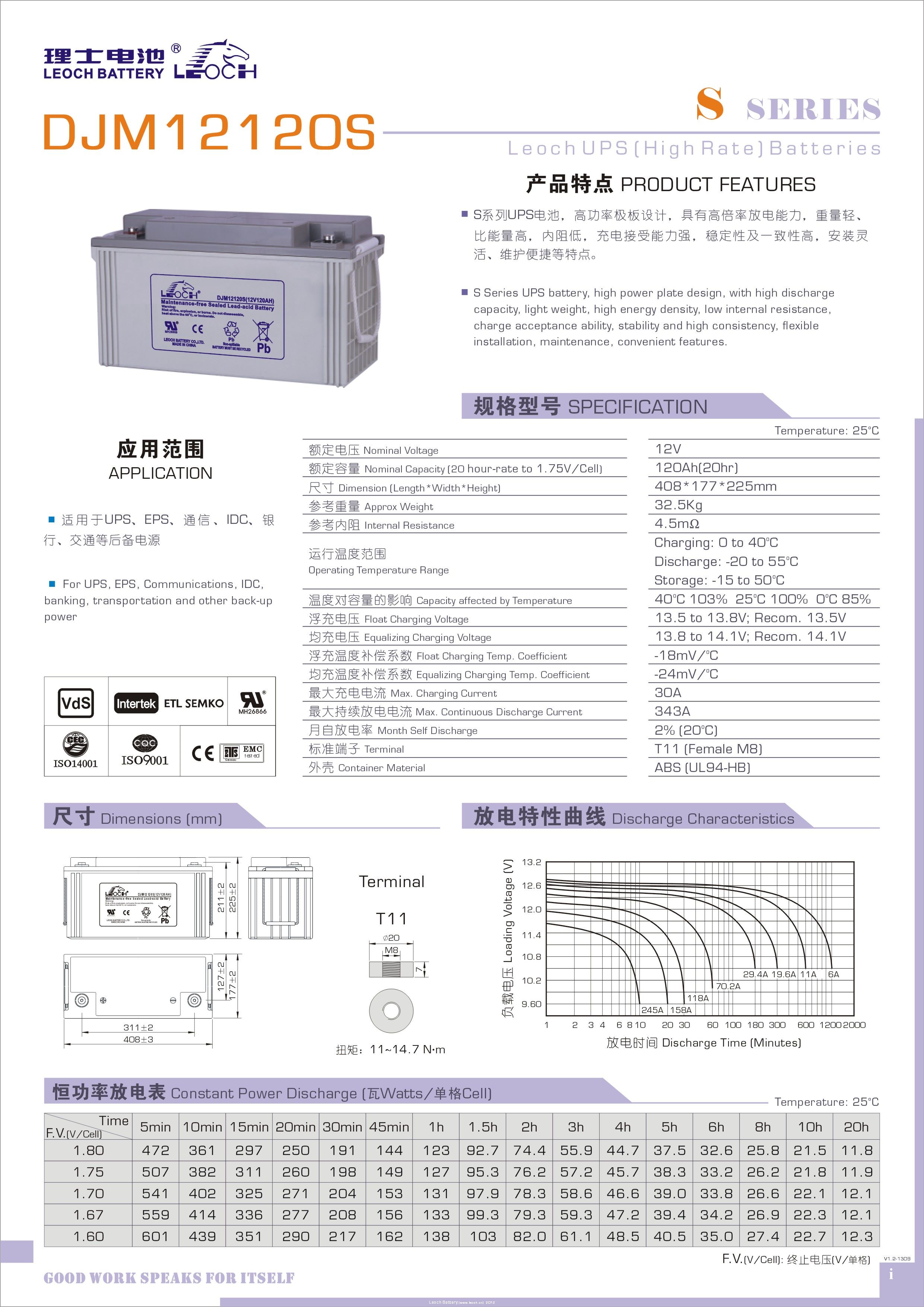 理士 DJM12120S(20hr) - 产品简介1