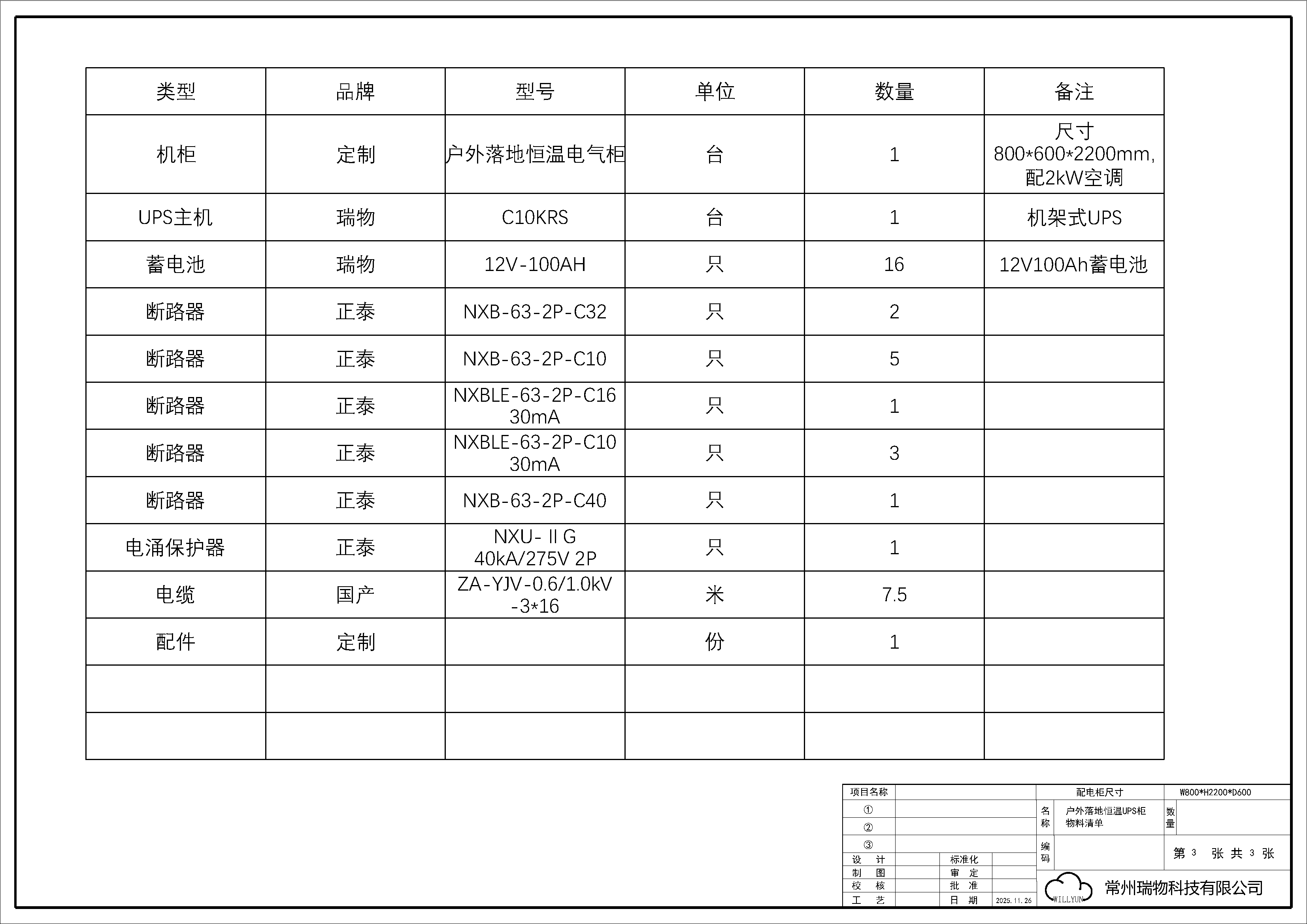 商品缩略图