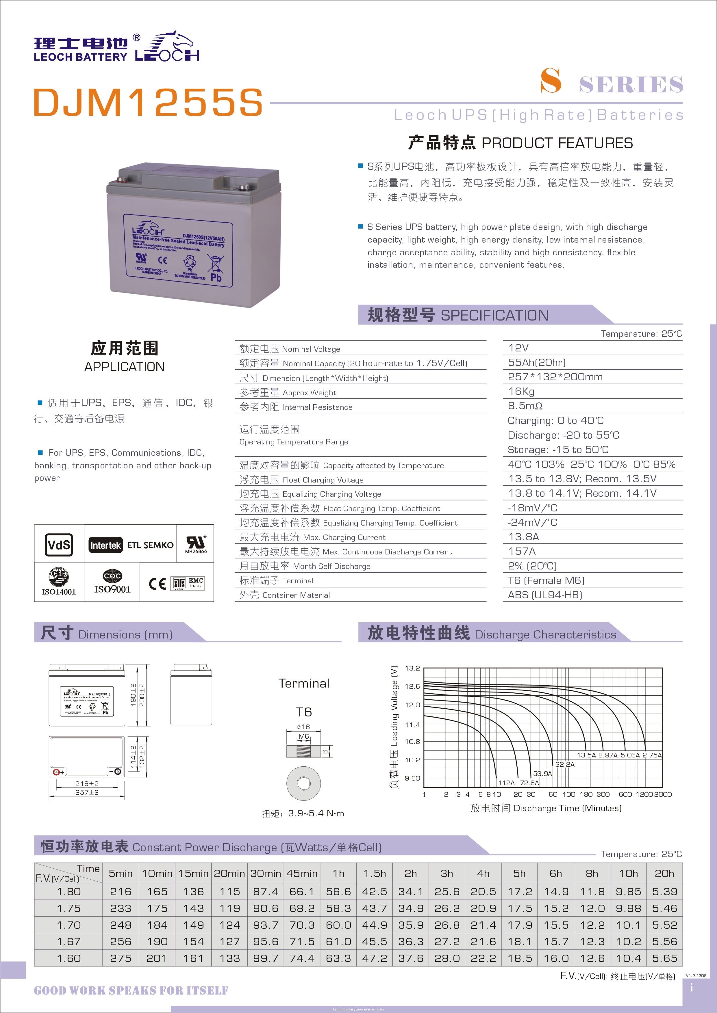 理士 DJM1255S(20hr) - 产品简介1