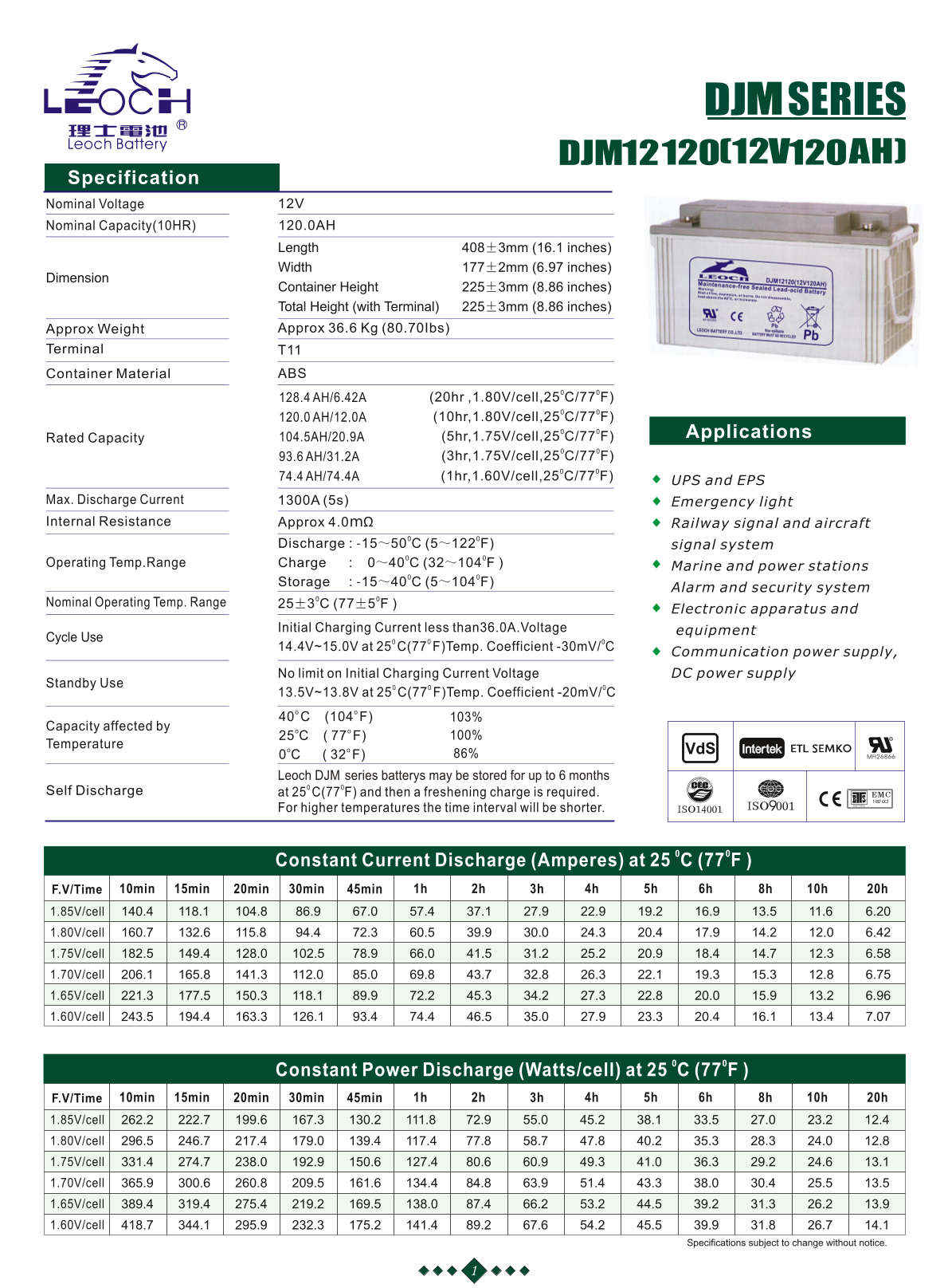 理士 DJM12120(10hr) - 产品简介1