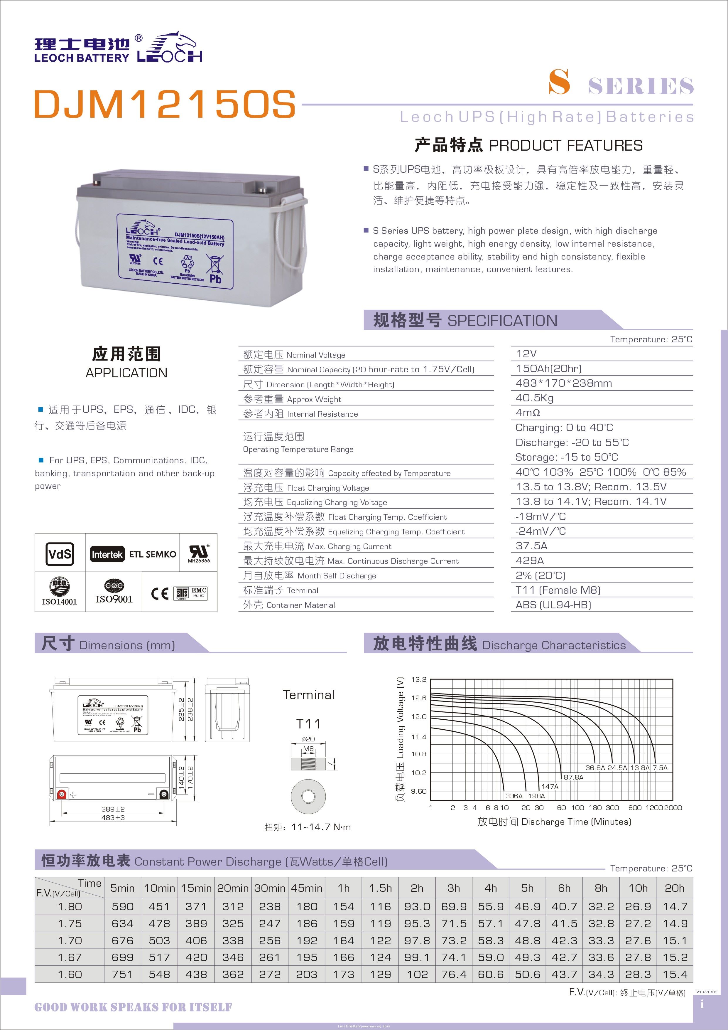 理士 DJM12150S(20hr) - 产品简介1
