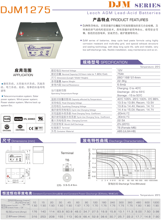 理士 DJM1275（10hr） - 产品简介1