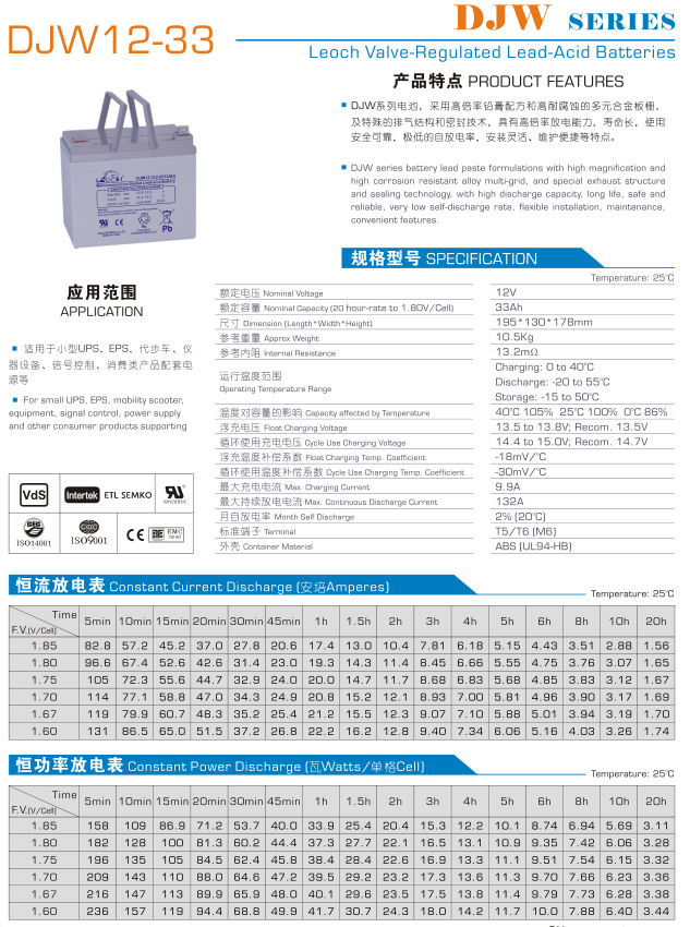 理士 DJW12-33 - 产品简介1