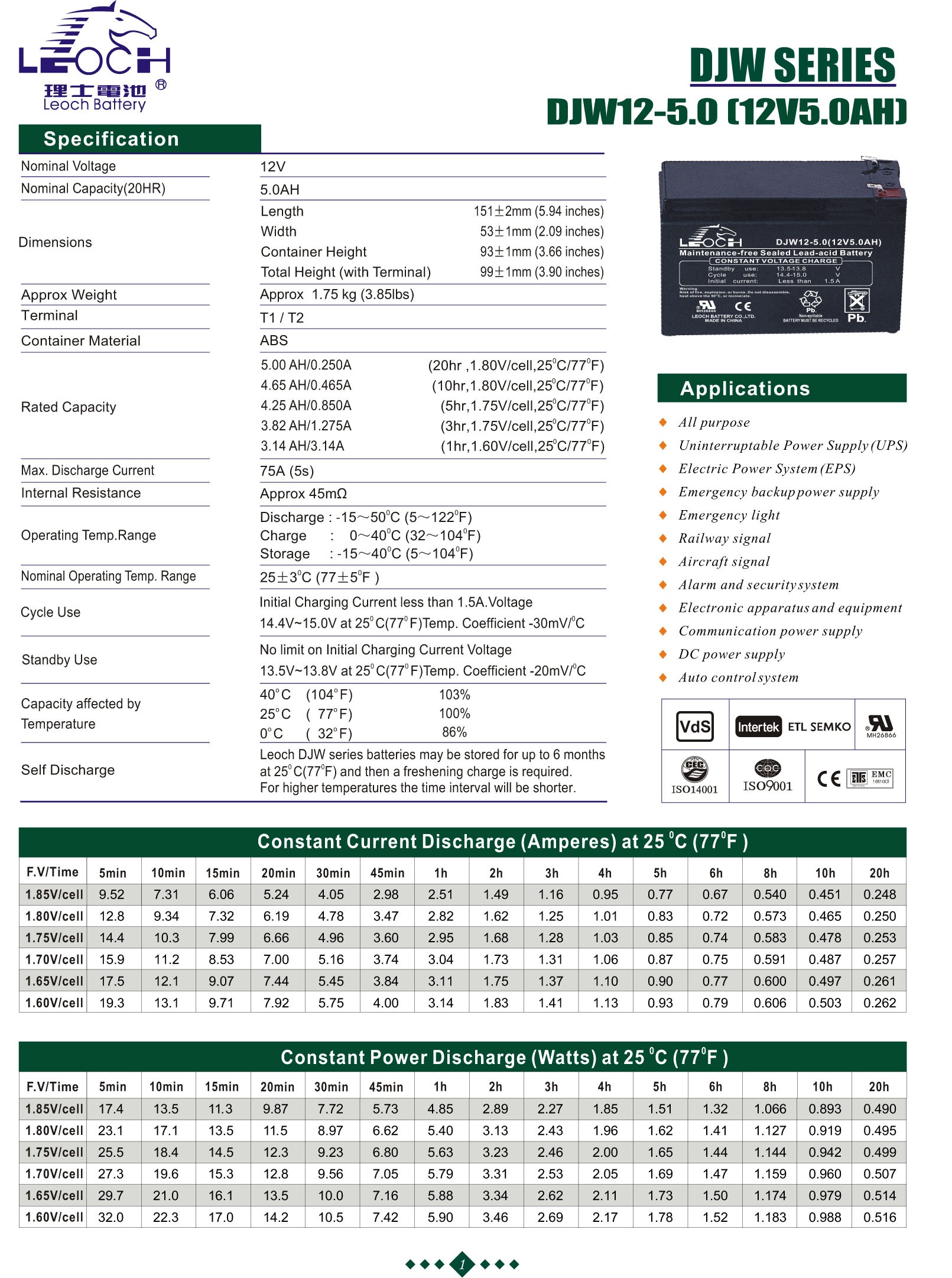 理士 DJW12-5.0 - 产品简介1