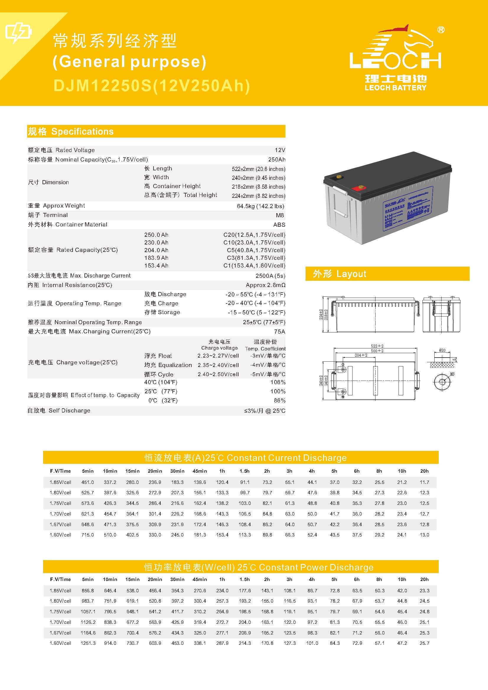 理士 DJM12250S(20HR) - 产品简介1