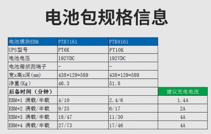 山特 PTB7161 - 产品简介1