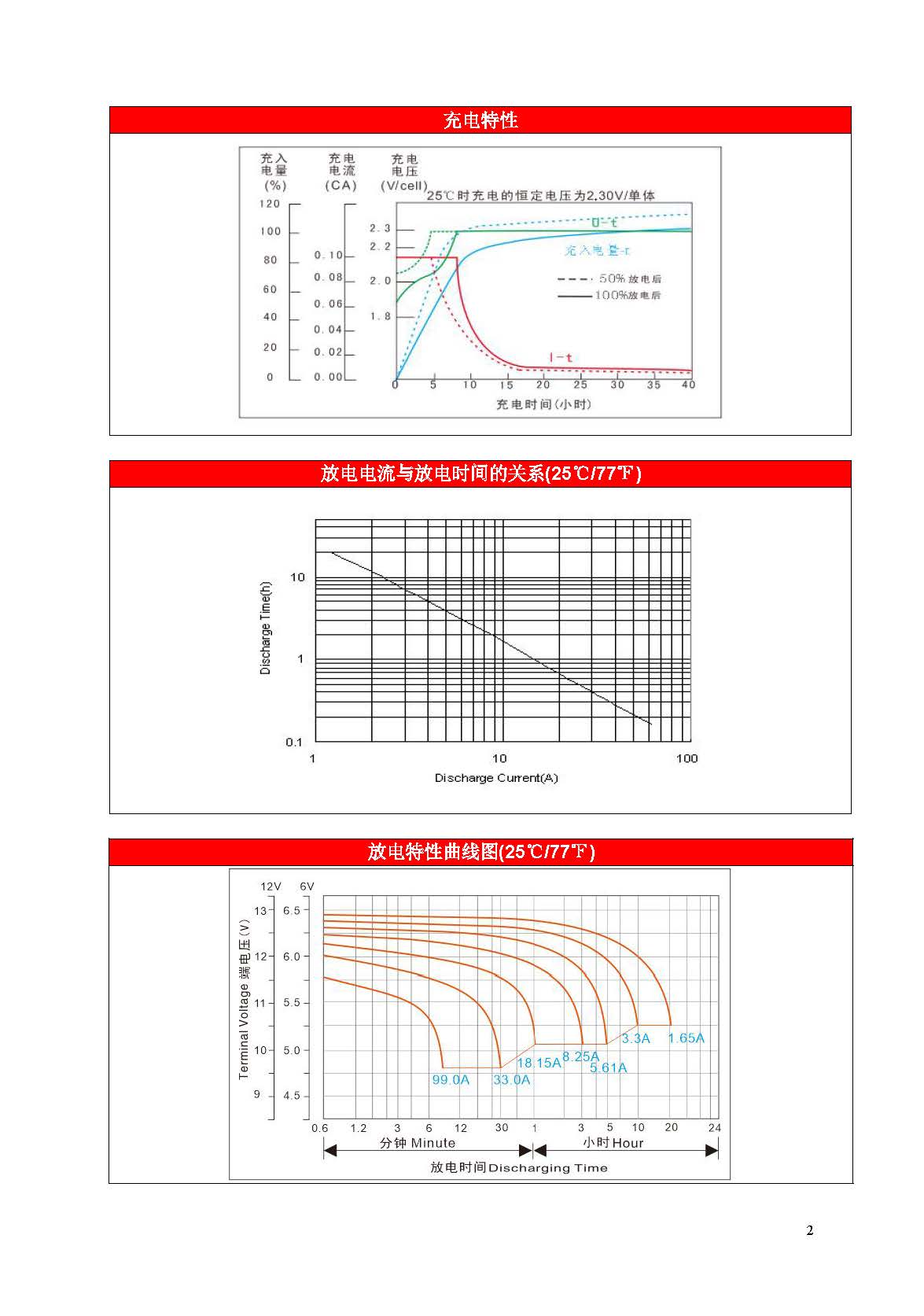 赛特 BT-12M33AC - 产品简介2