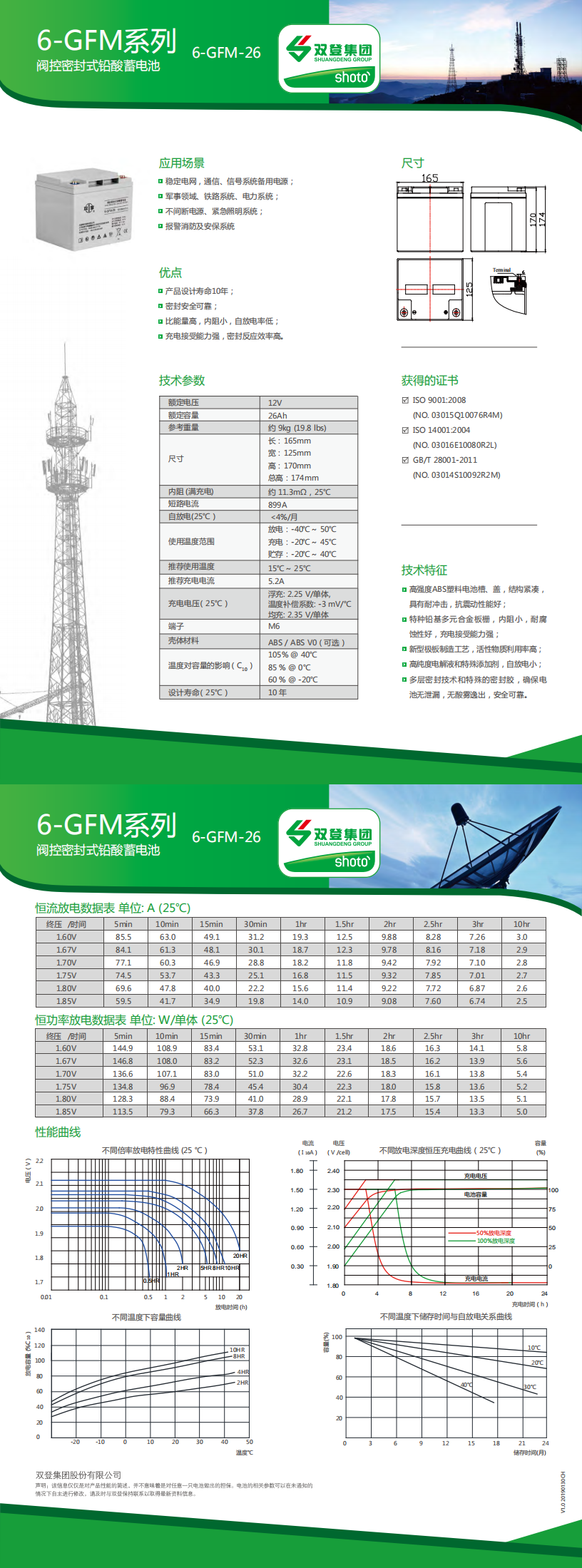 双登 6-GFM-26 - 产品简介1