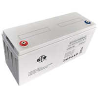 Shoto 6-GFM-150