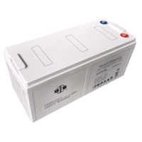Shoto 6-GFM-200