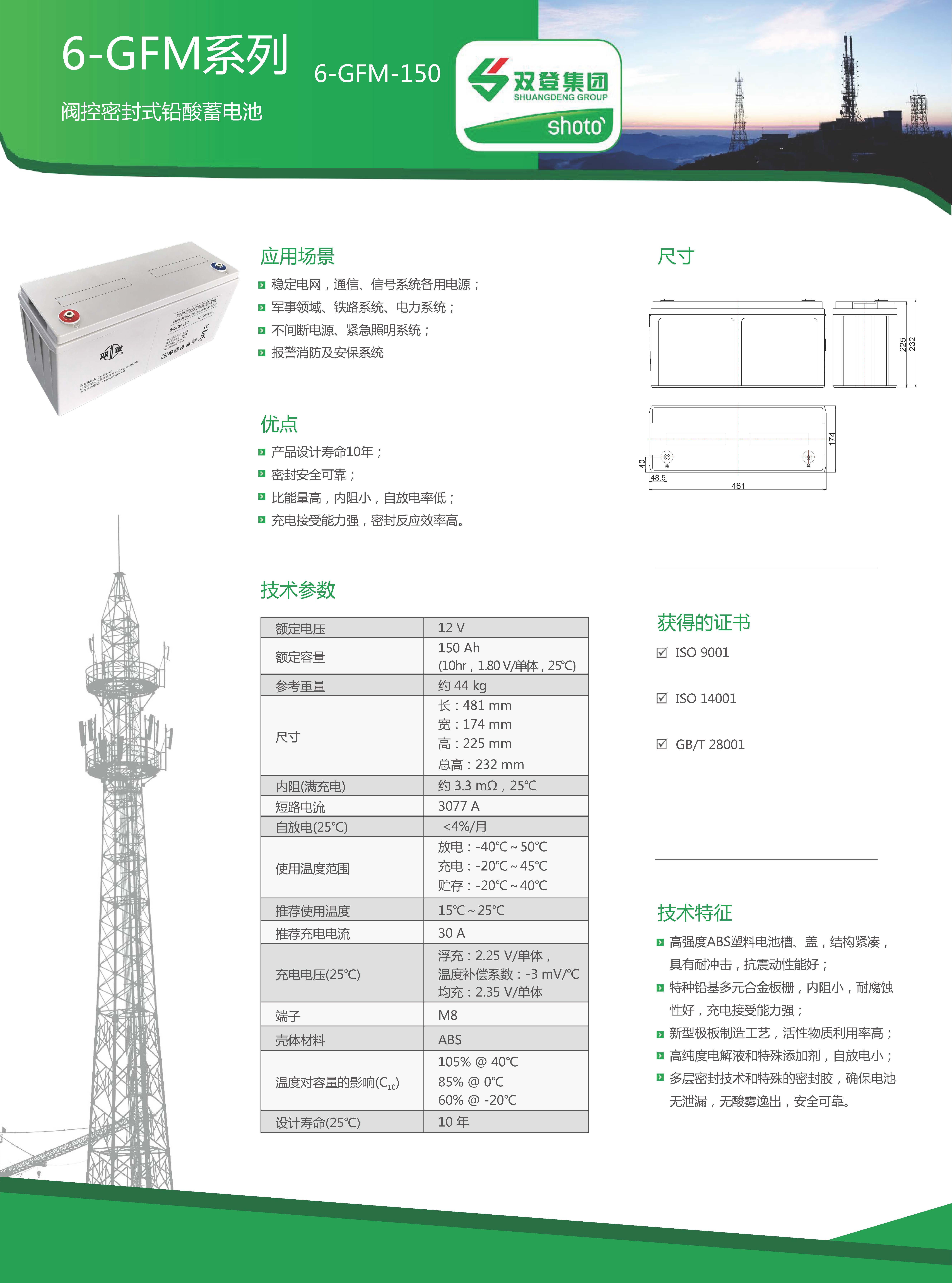 双登 6-GFM-150 - 产品简介1