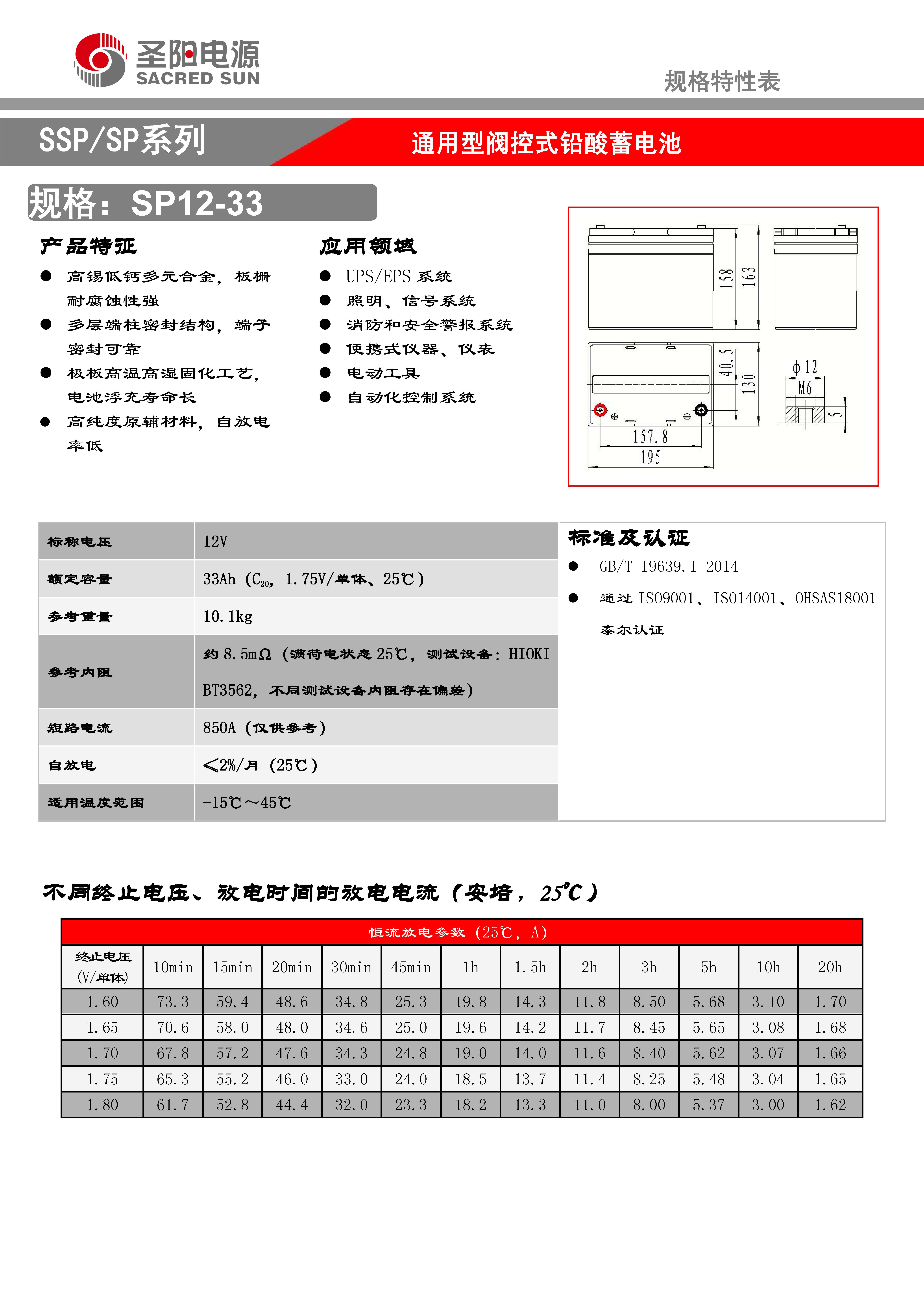 圣阳 SP12-33 - 产品简介1
