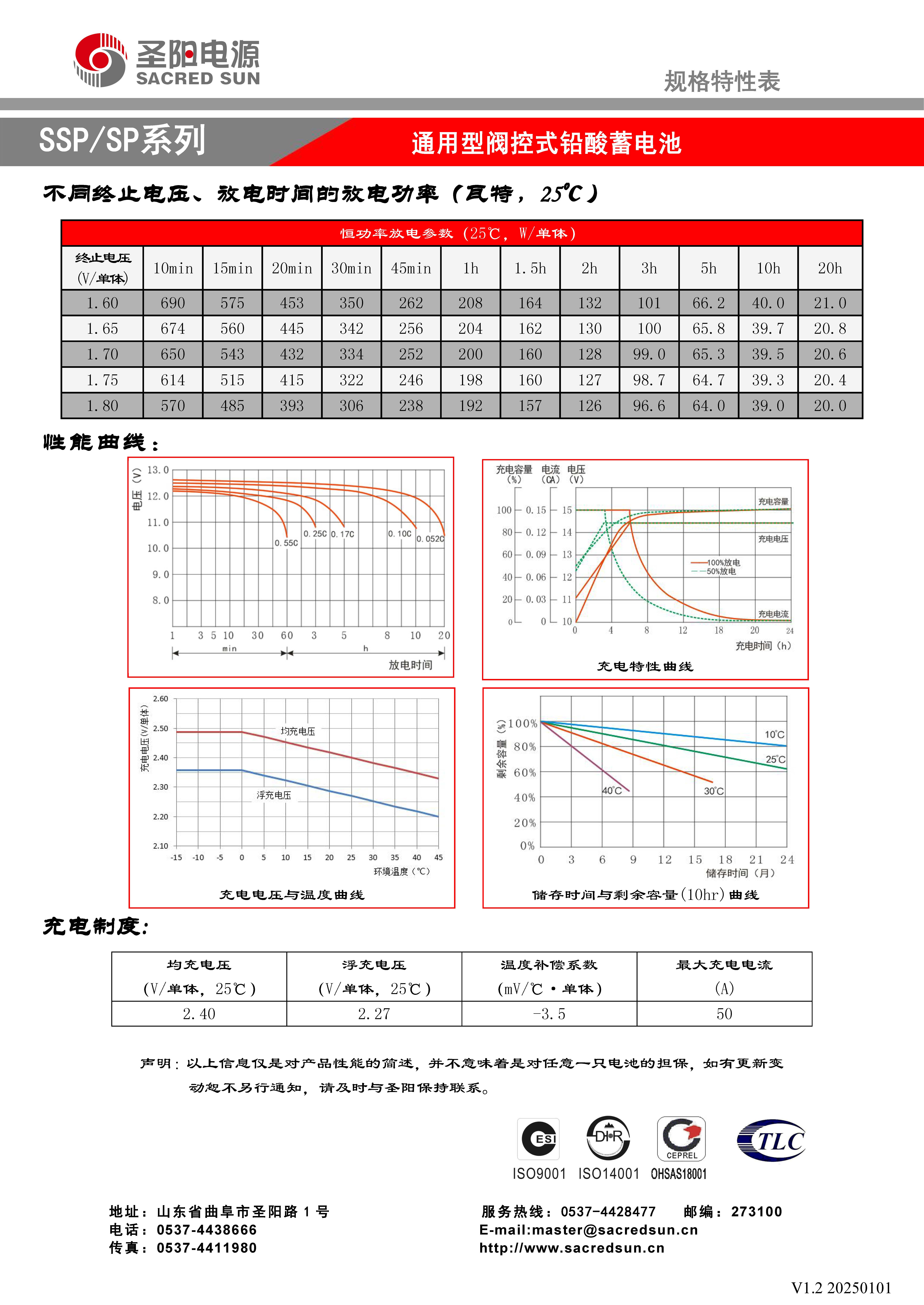圣阳 SP12-200 - 产品简介2
