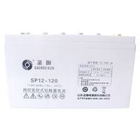 Ruiwu C1KRS Delay 4 Hours with Sacred Sun Sun Battery 4