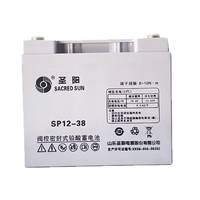 Ruiwu C1KRS 1 hour delay with Sacred Sun Sun battery 4