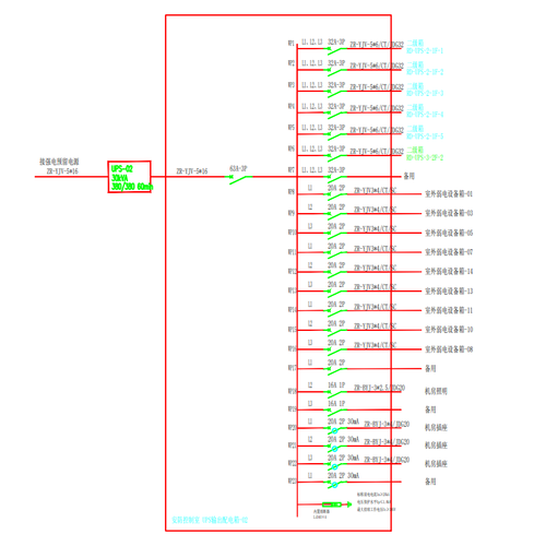 CHINT 63AUPS Output Distribution Box