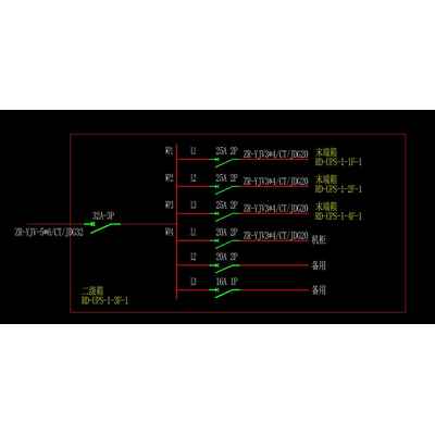 CHINT UPS Third-level Distribution Box