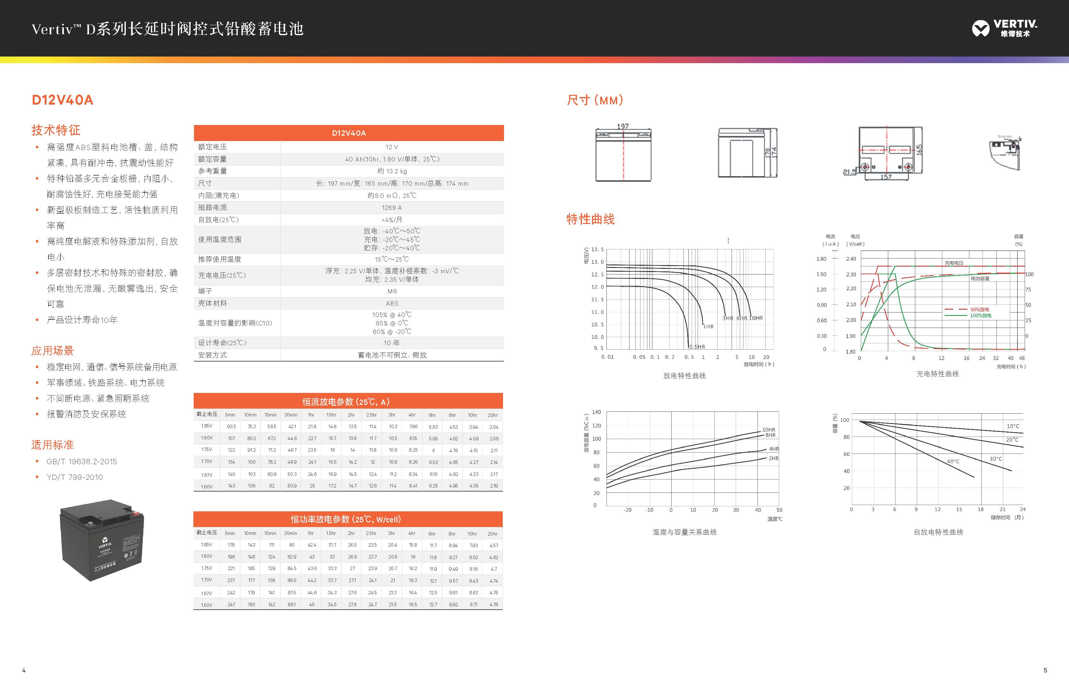 维谛 D12V40A - 产品简介1
