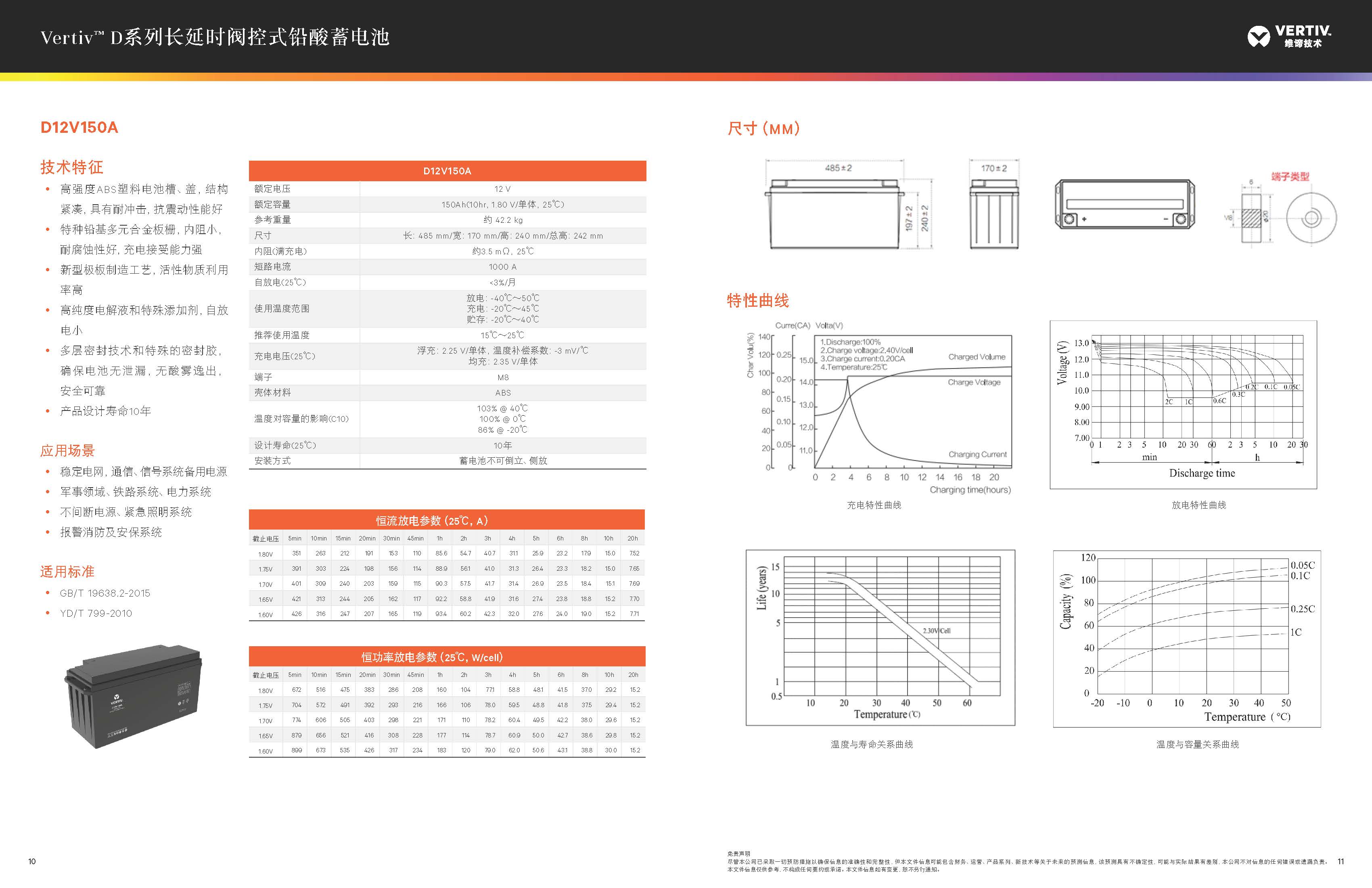 维谛 D12V150A - 产品简介1