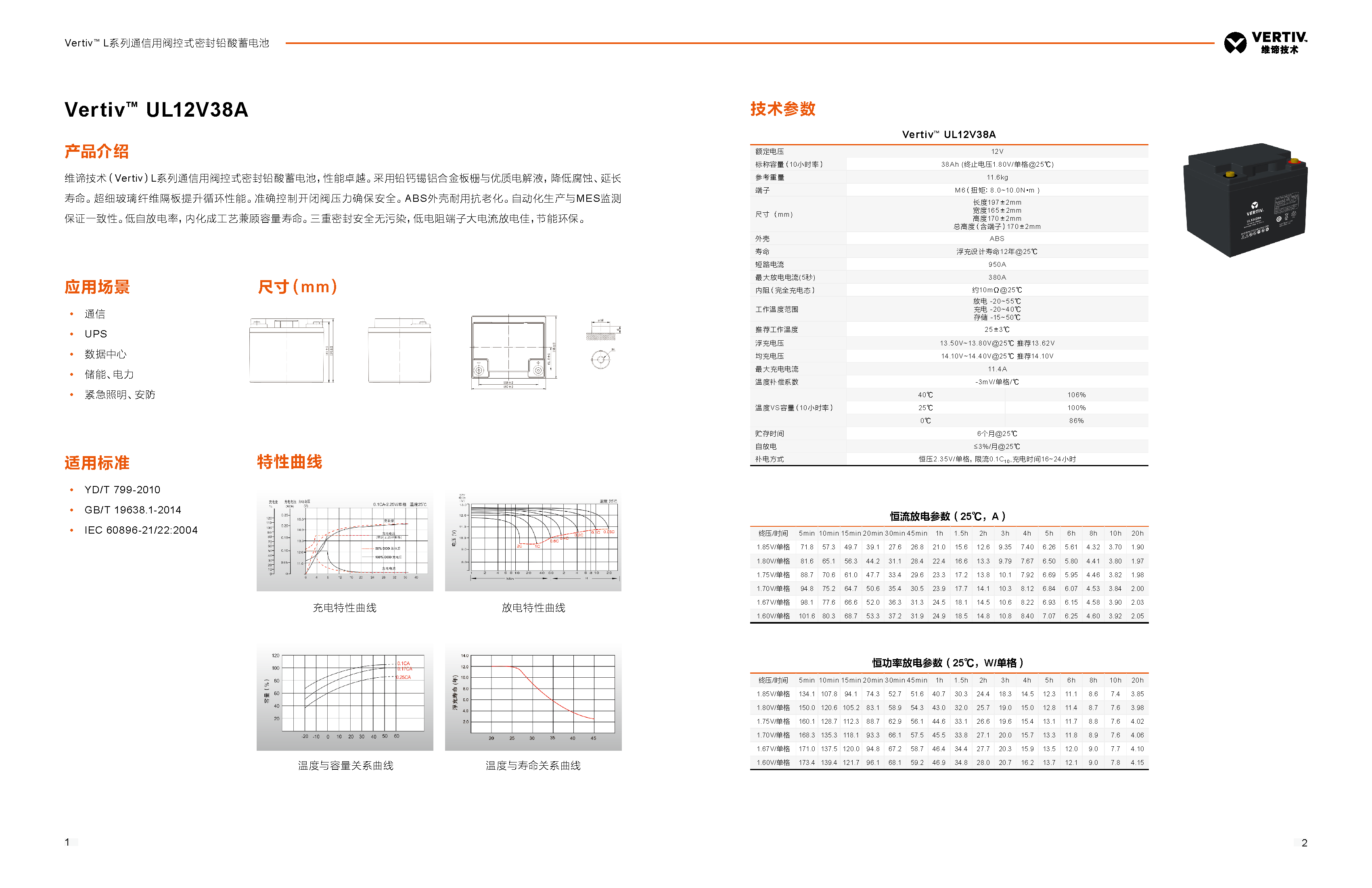 维谛 UL12V38A - 产品简介1