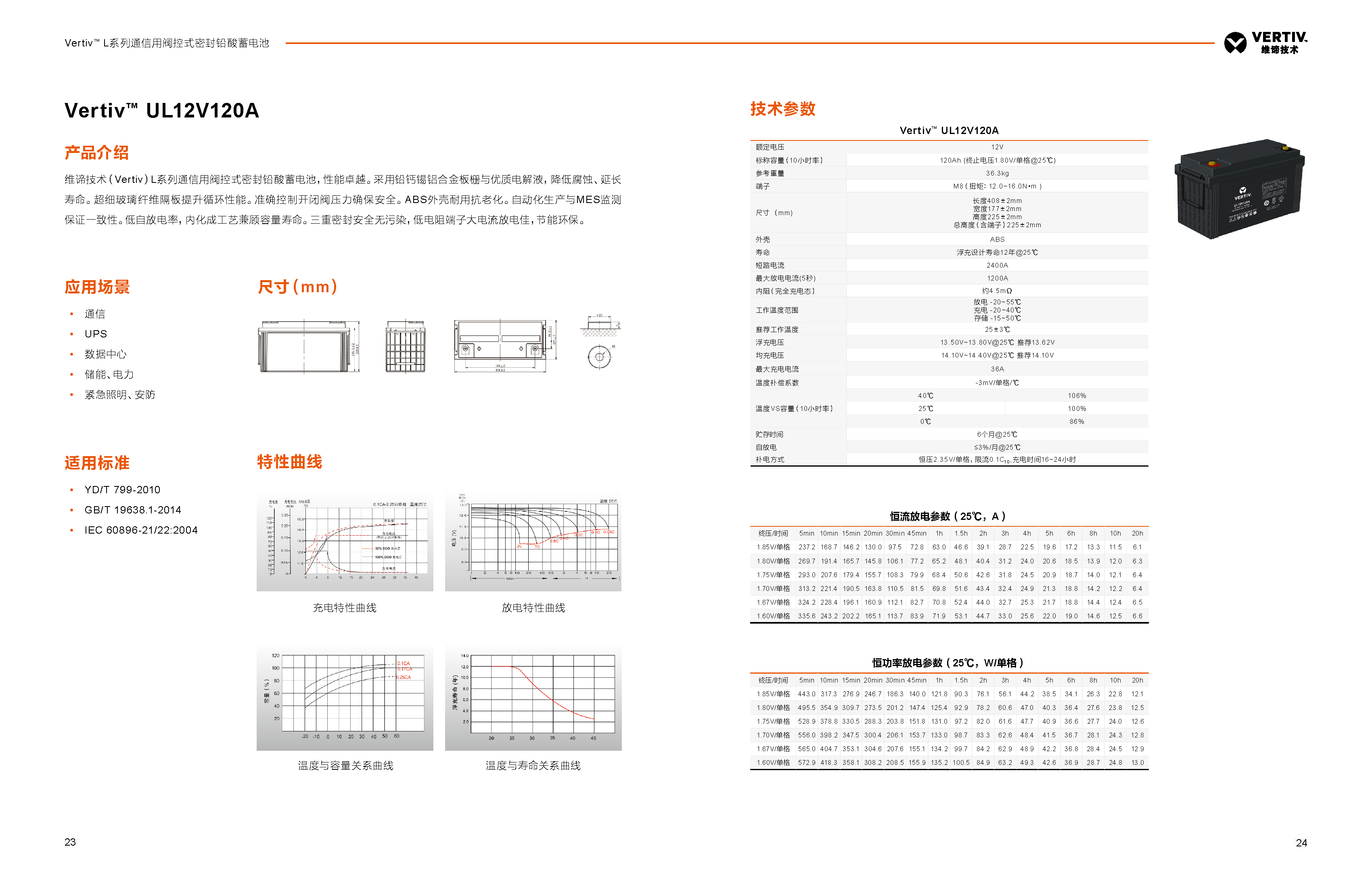 维谛 UL12V120A - 产品简介1