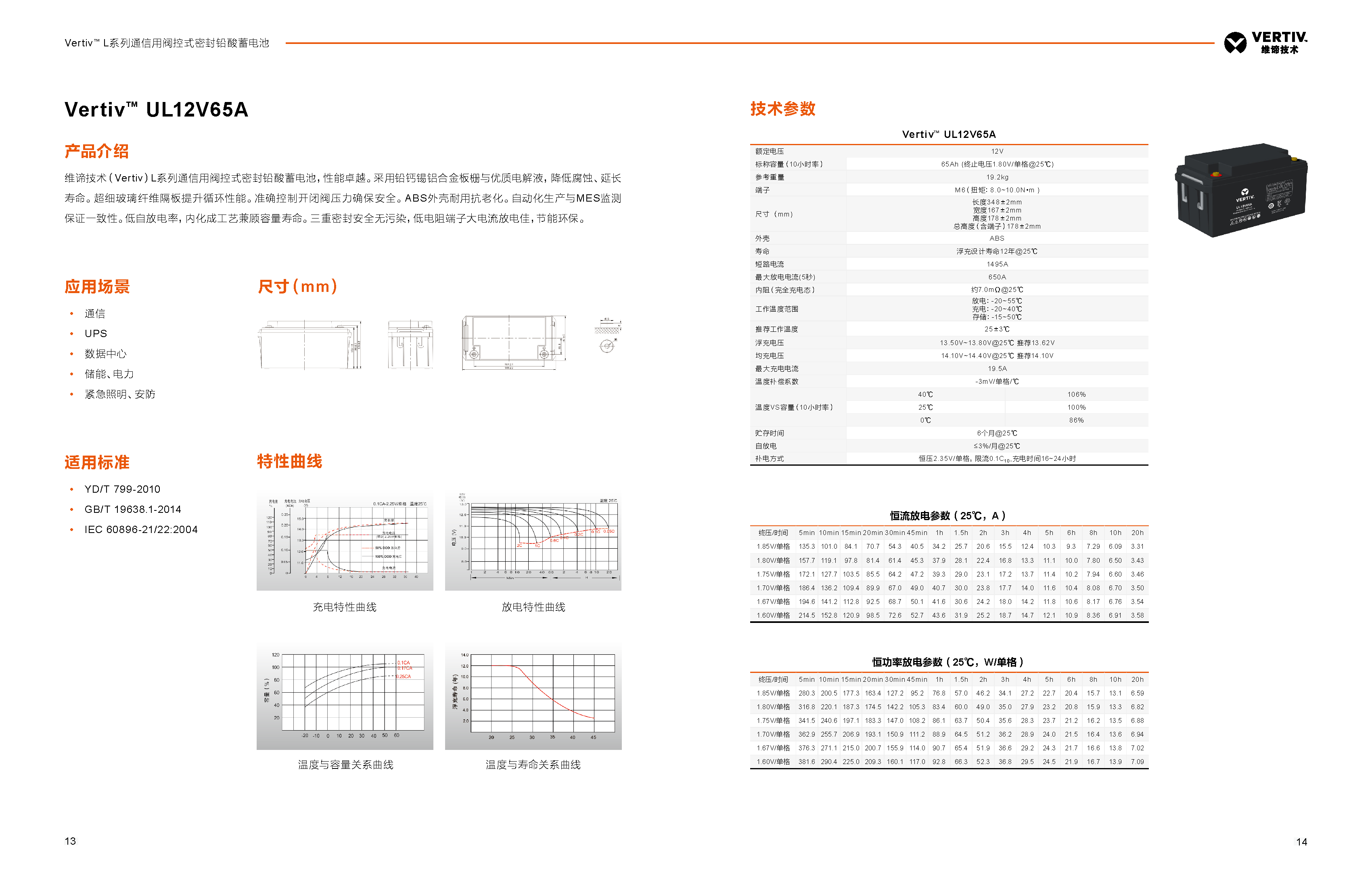 维谛 UL12V65A - 产品简介1