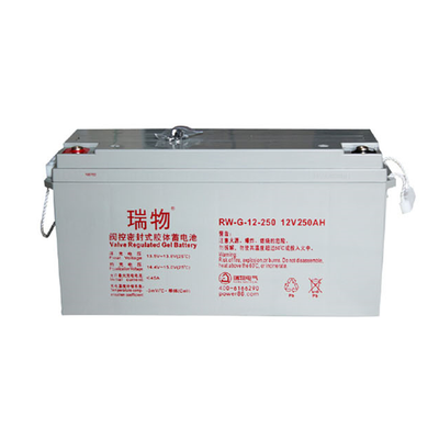 瑞物 RW-G-12-250