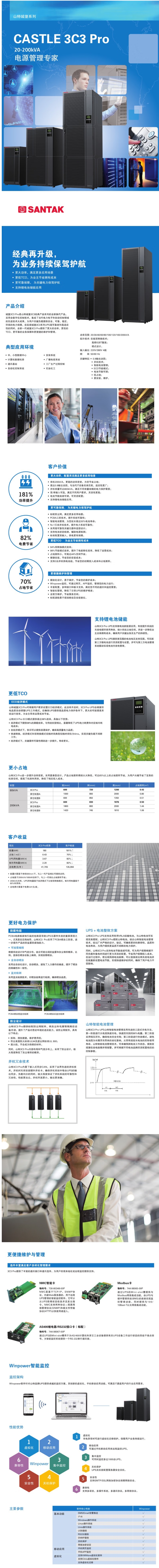 3C3PRO 30KS ISO - 产品简介2