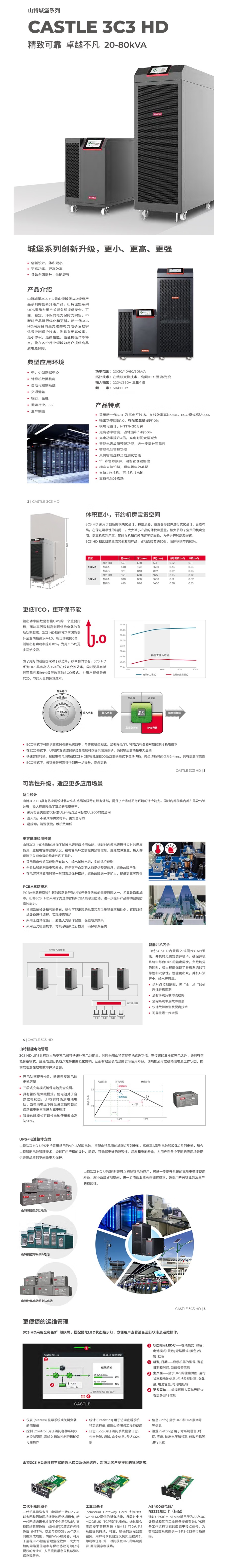 3C3 HD 40K - 产品简介2