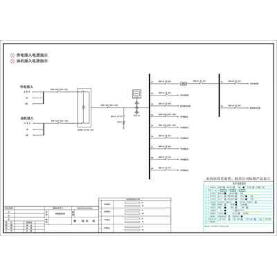 Dual-source Utility Distribution Cabinet CHINT 160A 4P 10-Circuit Standard