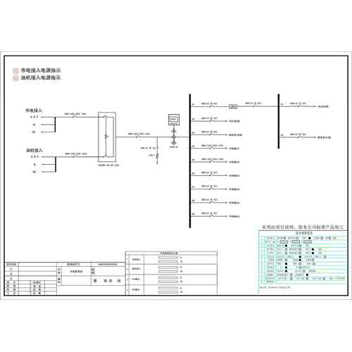Dual-source Utility Distribution Cabinet CHINT 160A 4P 10-Circuit Standard