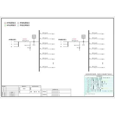 Row PDU Cabinet CHINT 63A 3P 20-Circuit Standard