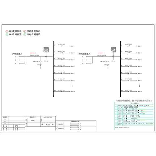 Row PDU Cabinet CHINT 63A 3P 20-Circuit Standard