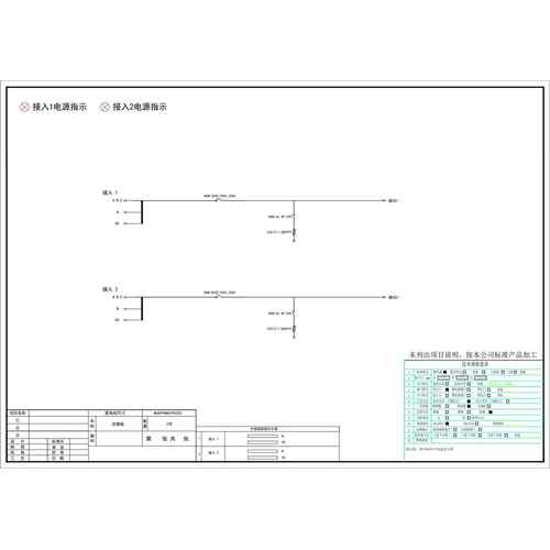 Surge Protection Box CHINT 250A