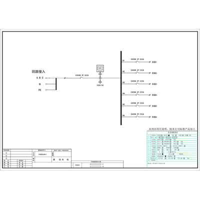 UPS Distribution Unit Schneider 63A 6-Circuit Standard